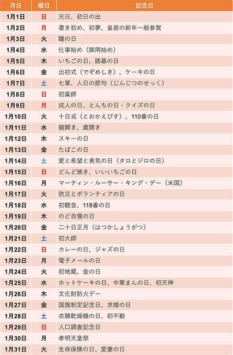 1981年12月18日|1981年12月18日は何日前？何曜日？ : Hinokoto